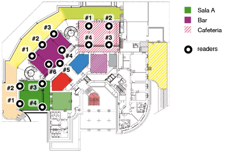 Map of Villa Gualino with markings of the location of the RFID readers in the three rooms used for the workshop.