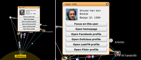 Screenshot of Live Social Semantics user focus visualization, with detail showing the interface that pops up when clicking a participant's representation.