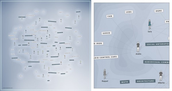 Map 3, overview and detail.