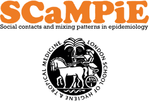 SCaMPiE - Social Contacts and Mixing Patterns in Epidemiology